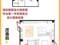 -住范儿家装·整体家装·装修设计