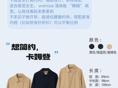 -布瑞琳洗衣(新城国际一期店)