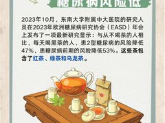 -中和·国风茶馆(愚园路店)