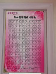-瘦立方身材管理中心