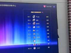 -加伍磅精英训练中心