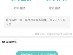 -宝岛眼镜(北京亚运村旗舰店)