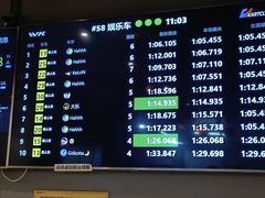 -赛卡联盟WSK卡丁车俱乐部