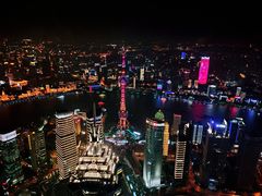 -上海环球金融中心云端足球盛典