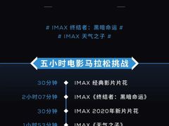 -寰映影城(摩天活力城IMAX店)