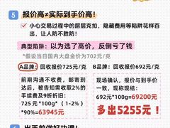 -华夏典当行(龙德广场店)