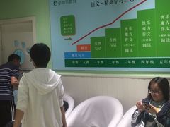 -学知乐教育·幼小衔接·小学科辅导(嘉定镇校区)