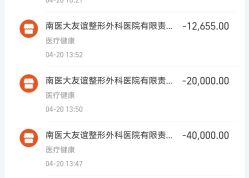 -南京医科大学友谊整形外科医院