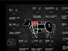 -牛事制造局牛肉火锅(莲岳路店)