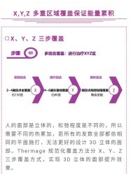 -南宁华美医疗美容医院