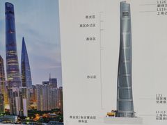 -上海中心大厦