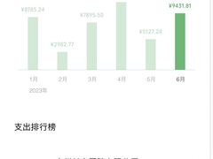 -广州圣丹福医院·体检中心