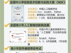 -童程童美信奥赛科技特长·乐高编程科创机器人(富兴校区)