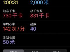 -七宝中学游泳馆