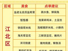 -盐老幺自贡盐帮菜老店