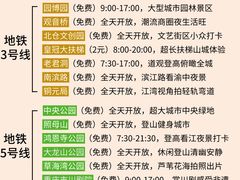 -观音桥步行街
