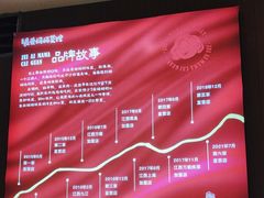 -最爱妈妈菜·宜春本地菜(一店)