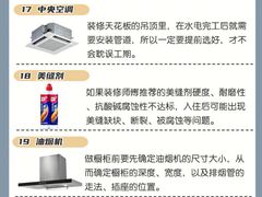 -居丽装饰空间设计(总部)