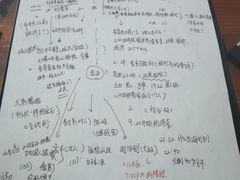 -戏精管理局·剧本杀·桌游·血染钟楼