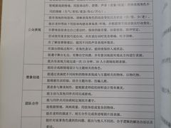 -猴有戏教育戏剧·音乐剧·主持口才·演讲朗诵辩论(环球港华师大校区)