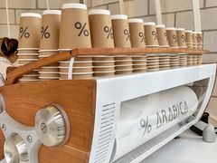 -% Arabica阿拉比卡咖啡(深圳湾万象城店)