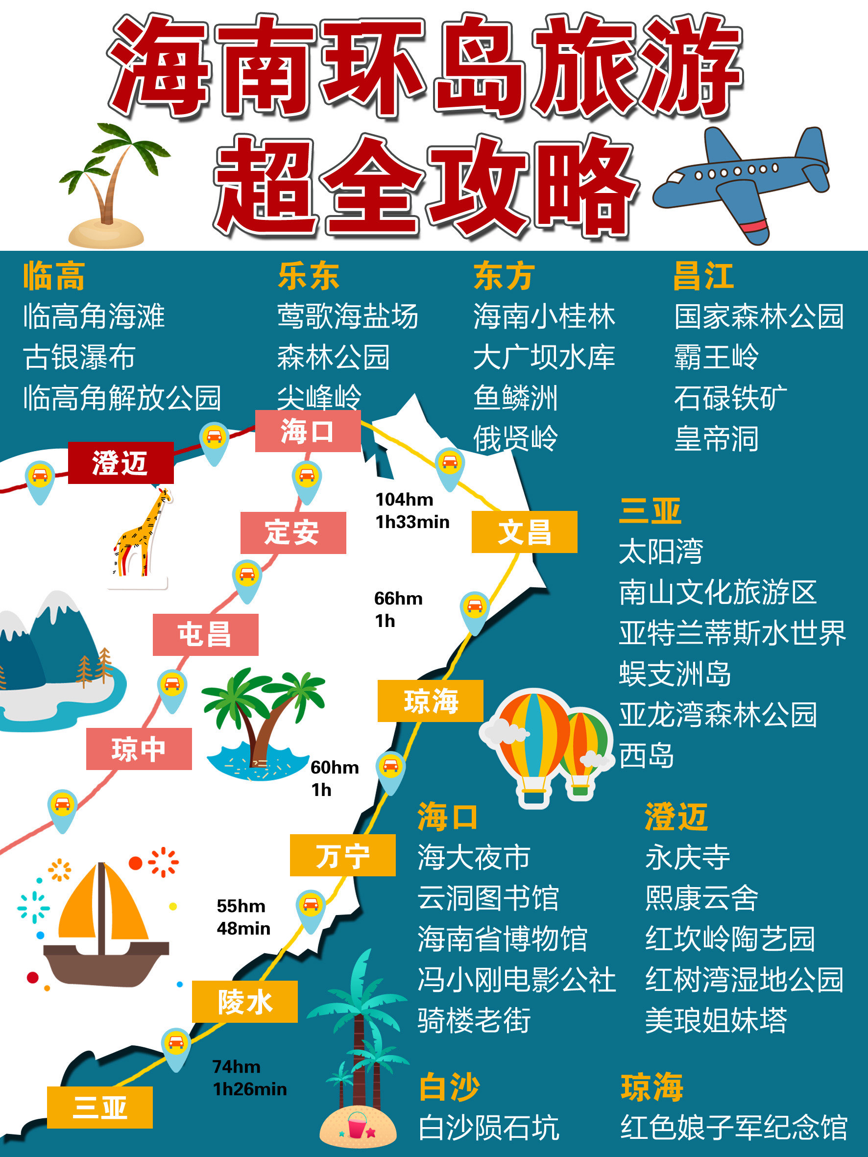 海南旅行攻略大全73舒服旅行版