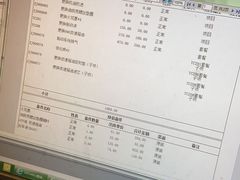-永达一汽大众4S店(金杨地区店)