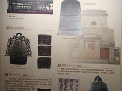 -大钟寺古钟博物馆