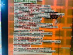 -小童心大艺术儿童美术馆(上海电影博物馆校区)