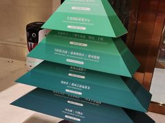 -兰州皇冠假日酒店