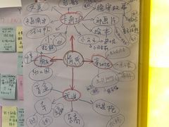-北京北方佳苑饭店