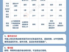 -闽龙广场