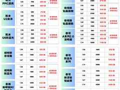 -南屏步行街