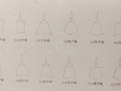 -大钟寺古钟博物馆