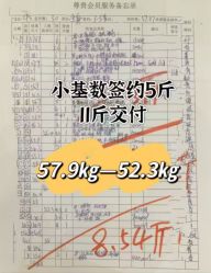 -Lily纤美·科技减脂中心