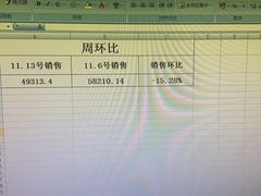 -长申超市(美食城店)