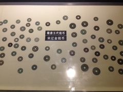 -沈阳金融博物馆