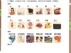 -猴有戏教育戏剧·音乐剧·主持口才·演讲朗诵辩论(环球港华师大校区)