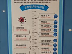 -蓝精灵乐园·世茂精灵之城主题乐园