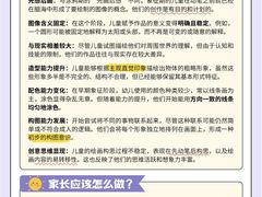 -尼莫儿童美术(三阳路融科天城校区)
