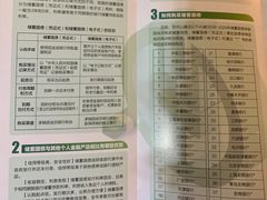 -中国农业银行(上海瑞金二路支行)