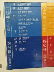 -南京市儿童医院(河西院区)