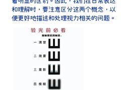 -美式眼镜·授权蔡司.依视路.尼康.豪雅.明月(人民广场店)