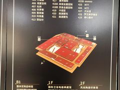 -金盛国际家居(江东中路店)