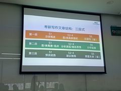 -新东方考研·专升本·四六级(龙子湖校区)