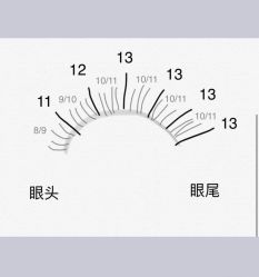 -美奈サロン美甲美睫皮肤管理