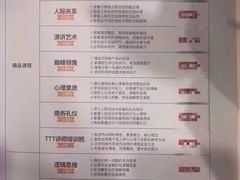 -新励成演讲口才培训(无锡梁溪学训中心)