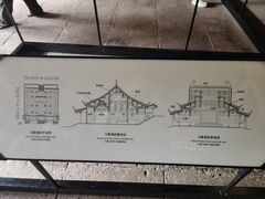 -宁波市保国寺古建筑博物馆