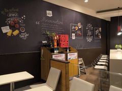 -肯德基(欣旺店)