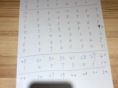 -火星工厂狼人·剧本桌游轰趴馆·自助酒吧(滨江店)